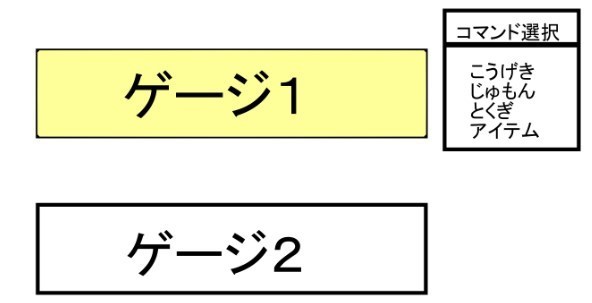 行動ゲージについて ただ淡々とdq10攻略